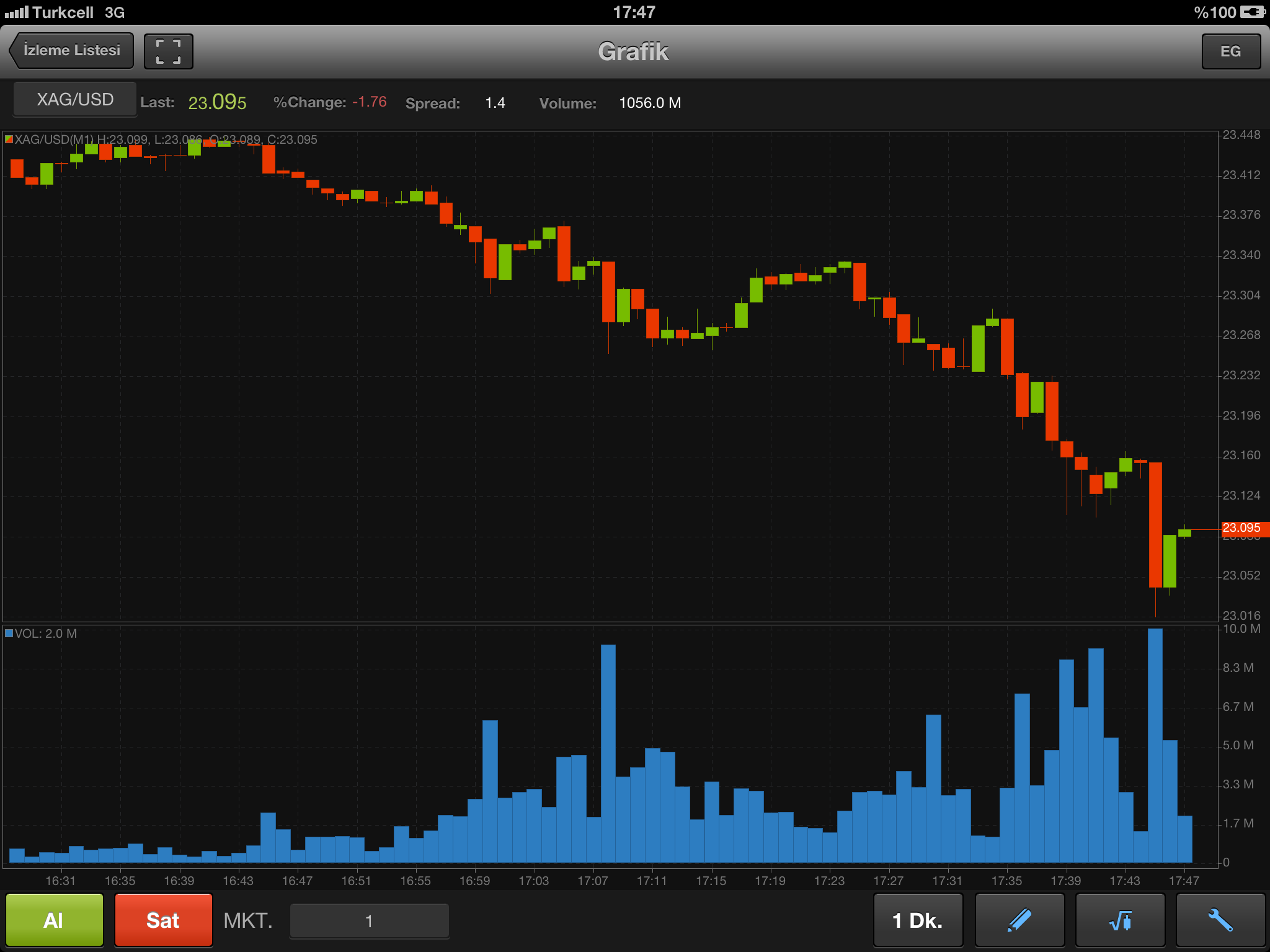 forex cfd wiki